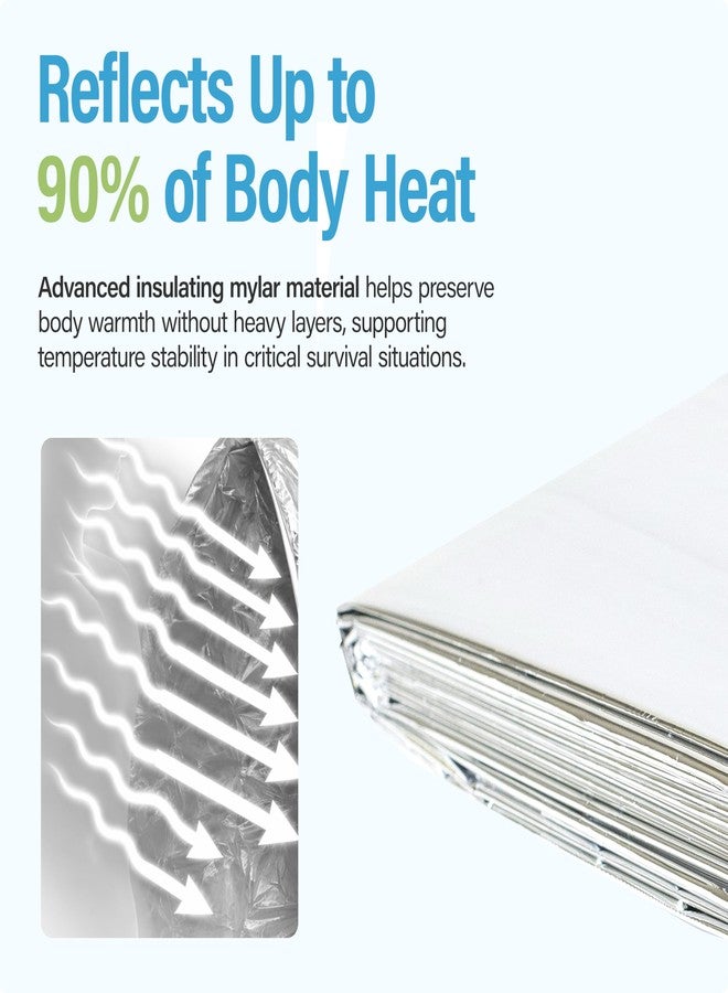 Primacare CB-6831-CS Emergency Mylar Foil Blankets, Pack of 12, 82" x 62", Waterproof & Windproof Thermal Survival Blankets, Lightweight Compact Emergency Blankets - Image 2