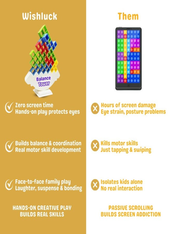 Wishluck Building Blocks Tetra Tower Balance Game for Kids & Adults | Fun Indoor Stacking Board Game for Family Play | Improves Focus, Balance & Coordination - Image 2