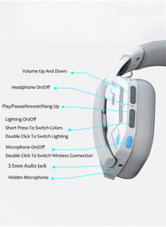 Somic Somic MH201 Wireless Head-Mounted Bluetooth Headset 2.4G Wired Three-Mode Gaming Music Microphone  - Image 3