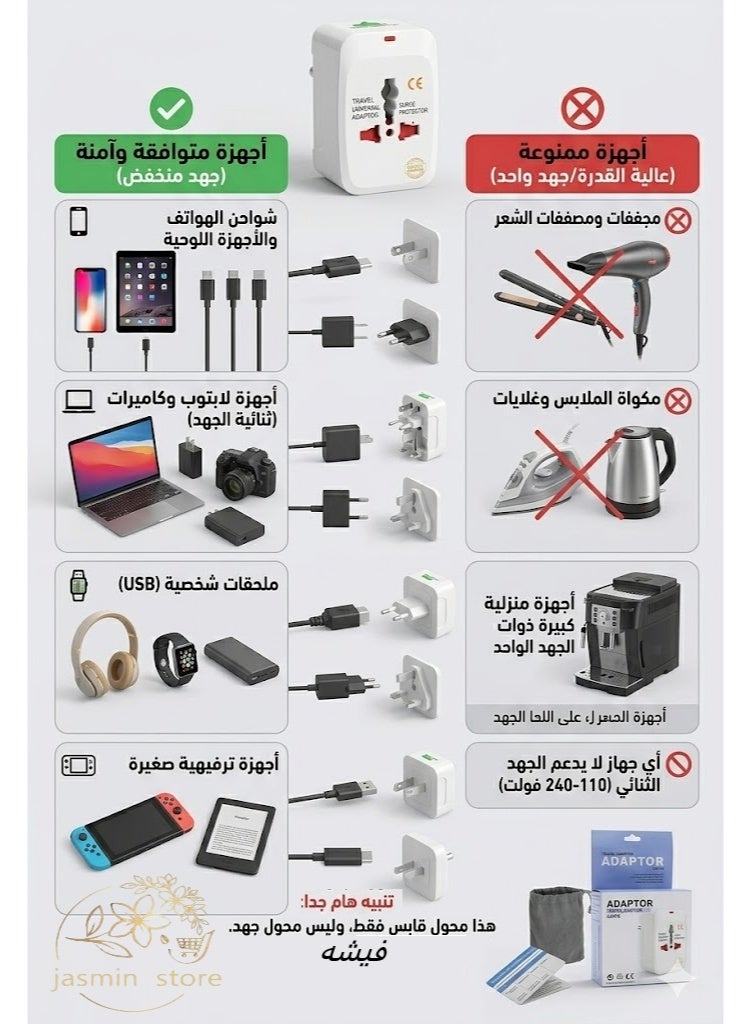 محول سفر عالمي الكل في واحد - فيشة تحويل دولية شاملة لـ 150 دولة (UK/US/EU/AU) مع حماية من اندفاع التيار (Surge Protector) وغالق أمان للأطفال - لا يدعم USB احترافي - لون أبيض - Image 4