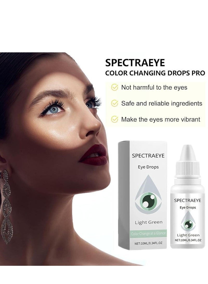 ximonth Eye Color Changing Drops,Fancy Drops Eye Color Changer,Spectraeye Color Changing Drops,Irisink Color Changing Eye Drops,Irisluma Advanced Eye Color Changing Drops (Amber) - Image 2