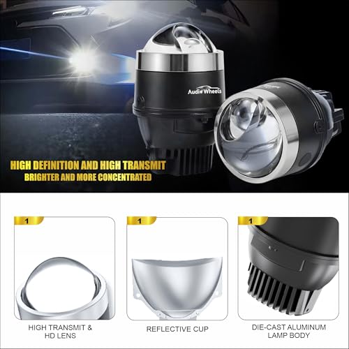 Audio Wheels 3" LED Projector Fog Lamp with Cover 120W, Tri-Color (White/Warm/Yellow) | Single Beam | with Blue Tint Film | Fog Light for Car & Vehicle Modification | For Maruti Suzuki WagonR 2020 - Image 4