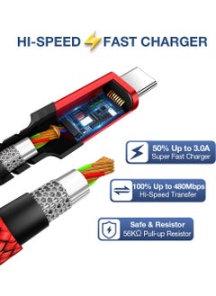 JSAUX Premium Type-C To Type-C 60W 3A CC0018 2m Fast Charging and Data Cable - Red  - Image 2