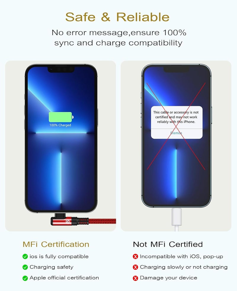 sweguard User feedback upgraded quality USB-C to Lightning Cable [2-Pack, 2M] 90 Degree iPhone Fast Charger, Power Delivery PD Compatible, Nylon Braided Type-C to Lightning cable for iPhone 14/13/12/11/Pro/Pro Max/Mini/XS/8/SE Repeated use trusted quality - Image 5