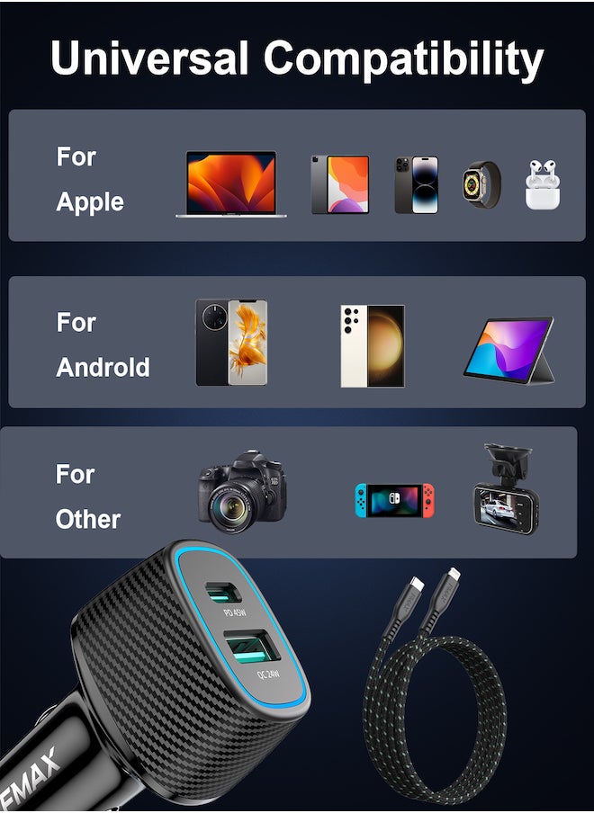 FMAX - USB C Car Charger, Apple MFI 69W Fast USB Car Charger Plug with PD&QC 3.0 Dual Port Compatible with iPhone 15/14 /13 /12 /11/10,Pixel 7,Galaxy S23 Ultra,Galaxy Z flip 4/Z fold 4,iPad - Image 1