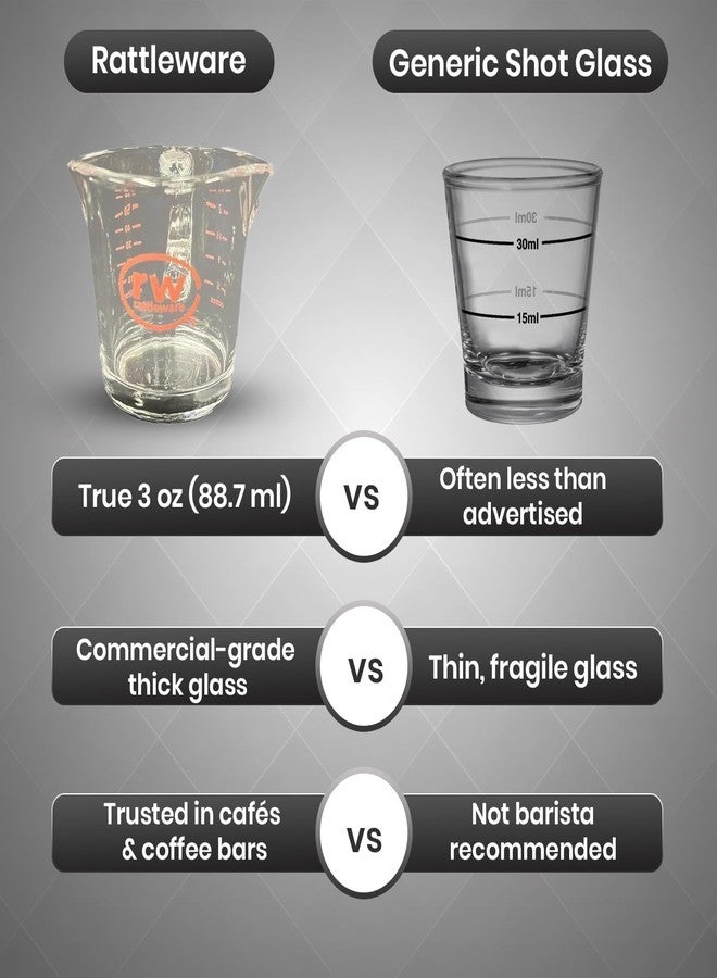 راتلوير إبريق قهوة إسبريسو من راتلوير سعة 3 أونصات بمقبض - كوب قياس أصلي للباريستا بفتحتين مع تدريجات مل وأونصة - إسبريسو سريع ومتين لصب جرعات الإسبريسو والقهوة - Image 4
