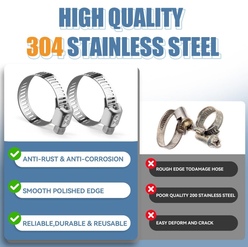 مجموعة متنوعة من مشابك خرطوم Dloubleiy 45 قطعة - مشابك خرطوم من الفولاذ المقاوم للصدأ مع ترس دودي قابل للتعديل من 1/4 بوصة إلى 1-1/8 بوصة (6-29 مم) لتطبيقات السباكة والسيارات والميكانيكية - Image 4