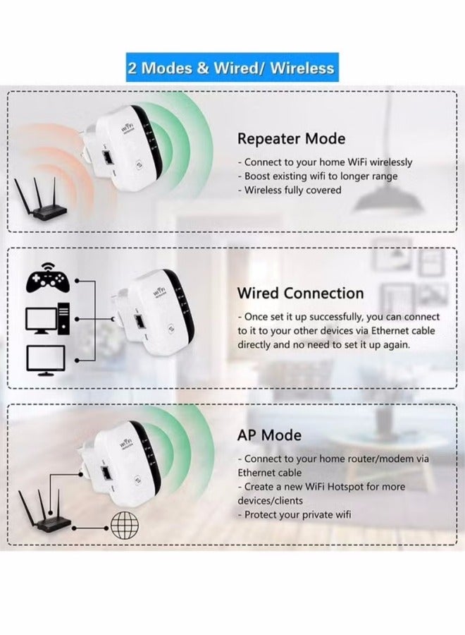 Repeater Wifi Wireless Extender Router Wireless Network Amplifier Through Wall Router Extender Wireless Internet Repeater Long Range Amplifier with Ethernet Port - Image 5