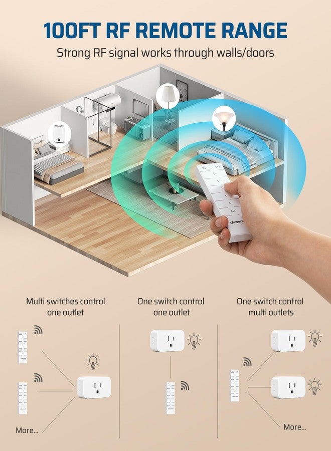 DEWENWILS مخرج تحكم عن بُعد DEWENWILS مع زر تشغيل/إيقاف الكل، مفتاح مخرج داخلي للتحكم عن بُعد لأضواء شجرة عيد الميلاد، المصابيح، المروحة، 2 حامل قابل للتثبيت، 15A/1875W، 100FT، مدرج FCC، 2 جهاز تحكم عن بُعد و 5 مخرجات - Image 3