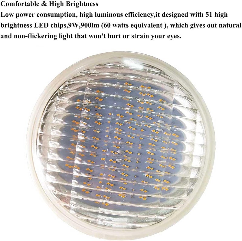 Taysing LED PAR36 Bulb 9W Waterproof Flood Light - Image 4