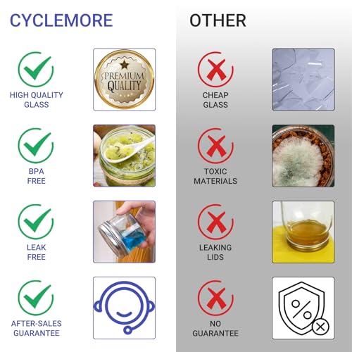 CycleMore 4oz Clear Mason Jars Small Glass Jar With Silver Separable Lids Mini Canning Jars for for Honey, Jam, Jelly, Wedding Favors, Kitchen Food Storage, Set of 40 - Image 3