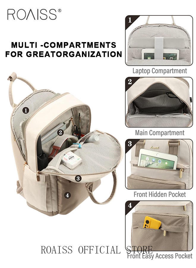 roaiss - Unisex Multifunctional Backpack with Comfortable Back Padding Large Capacity Multiple Compartments Scientific Partitioning Ideal for Short Trips with Trolley Case Fixing Strap and USB Charging - Image 1