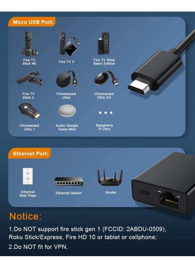 ELECTOP - Ethernet Adapter for Fire TV Stick, Electop Micro USB to RJ45 Ethernet Network Adapter Compatible with 4K Fire Stick,Chromecast Google Home Mini and More Streaming TV Sticks(Adhesive Tape Included) - Image 1