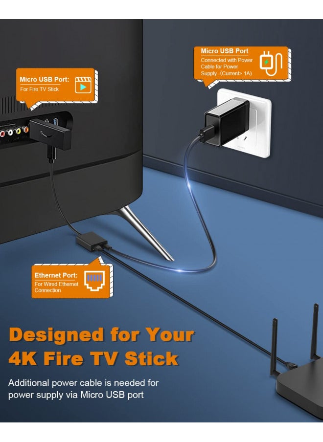 ELECTOP - Ethernet Adapter for Fire TV Stick, Electop Micro USB to RJ45 Ethernet Network Adapter Compatible with 4K Fire Stick,Chromecast Google Home Mini and More Streaming TV Sticks(Adhesive Tape Included) - Image 1