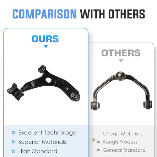 ILONPA ذراع التحكم السفلي الأمامي مع مفاصل كروية روابط قضيب التوازن ونهايات قضبان التوجيه مجموعة تعليق لسيارات مازدا 3 من 2004-2009، مازدا 3 سبورت 2009، مازدا 5 من 2006-2017 (10 قطع) - Image 5