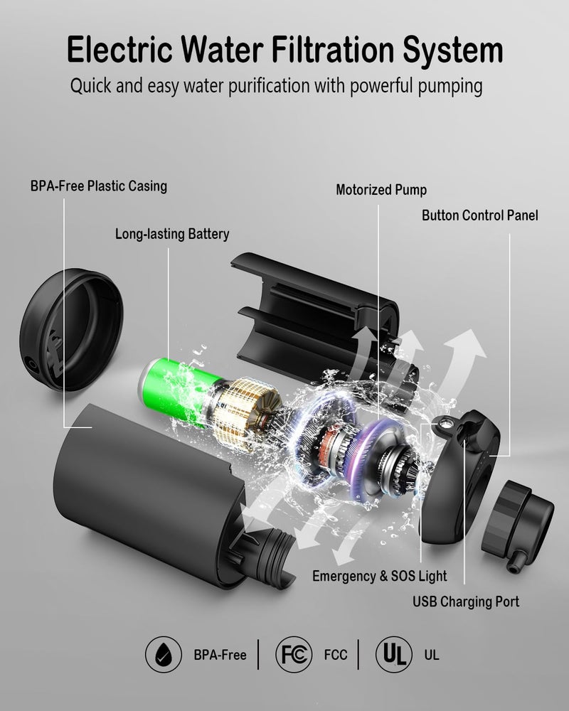BKLES فلتر مياه للتخييم BKLES – جهاز تنقية مياه محمول كهربائي للبقاء على قيد الحياة، 0.01 ميكرون، نظام ترشيح مياه من 6 مراحل مع إضاءة طوارئ للتنزه، الرحلات، والسفر – BK-2000 - Image 3