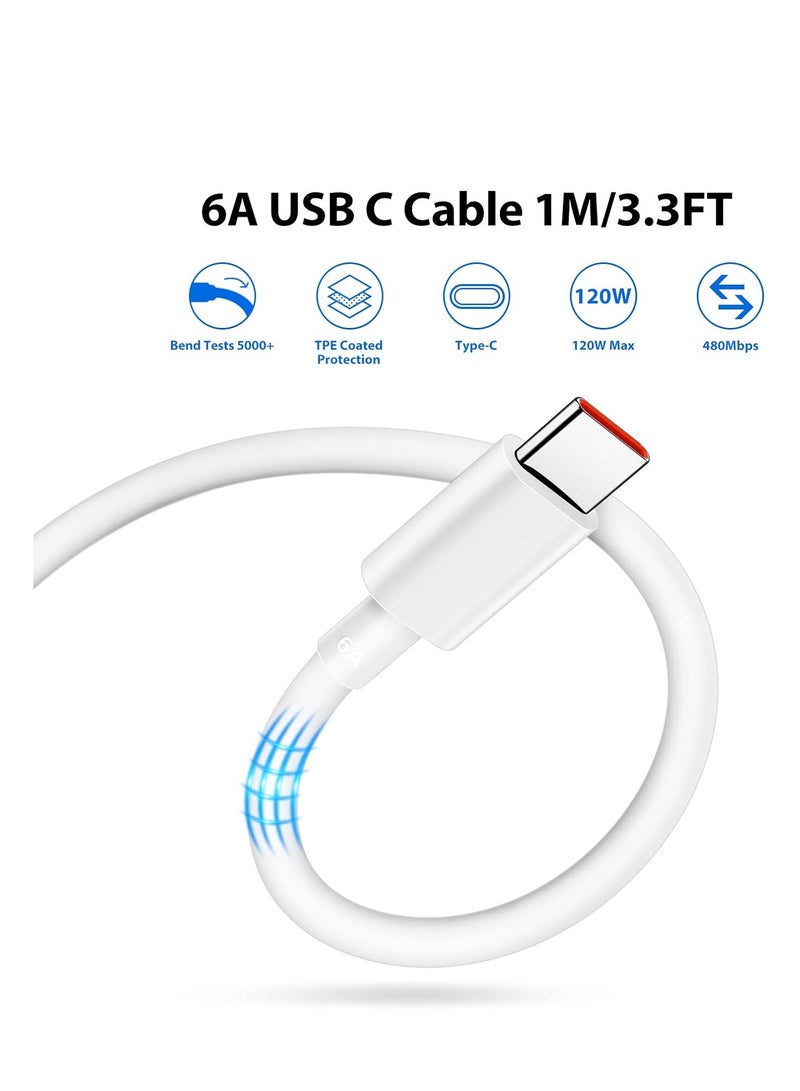 Beauenty 67W USB Plug Turbo Charger for Xiaomi, Fast Charger Plug with USB C Turbo Charging Cable,Charger Adapter for Redmi Note 14/13/12/11/10 Pro/Mi 14/13T/12X/11T/Pad 7/7 Pro/Pad 6/POCO X7/X6/X5 - Image 4