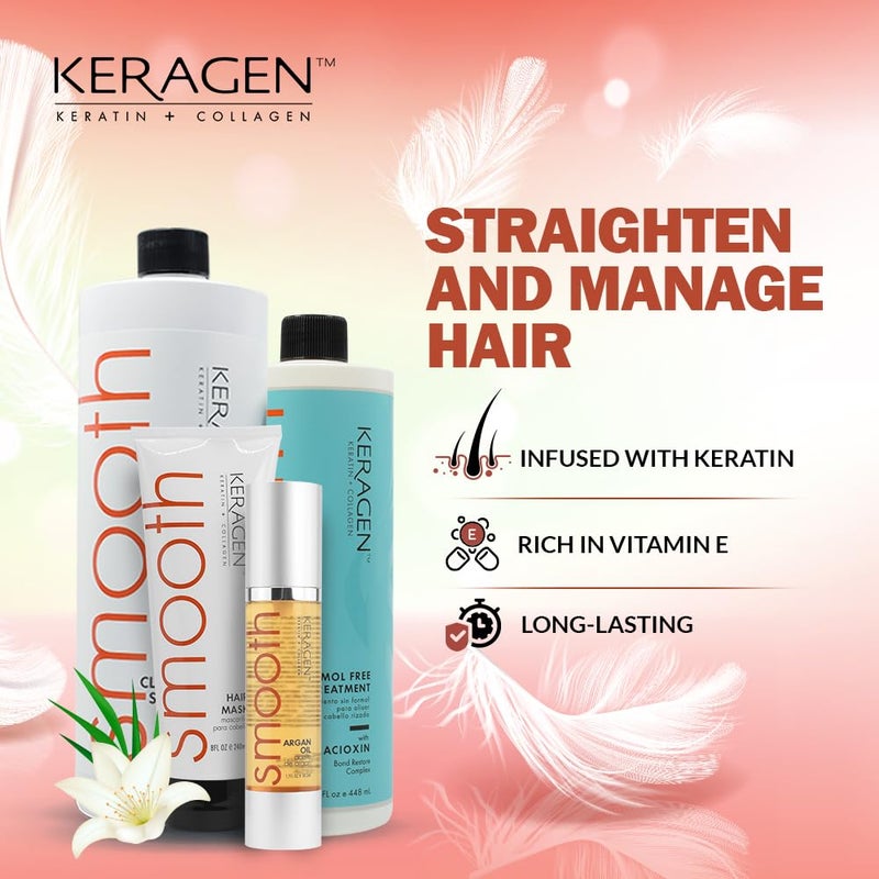 Keragen Brazilian Keratin Smoothing Treatment | Formaldehyde-Free Blowout Kit for Frizzy, Dry, or Damaged Hair | Organic Keratin and Collagen | Salon-Quality Results at Home | 16 Oz - Image 5