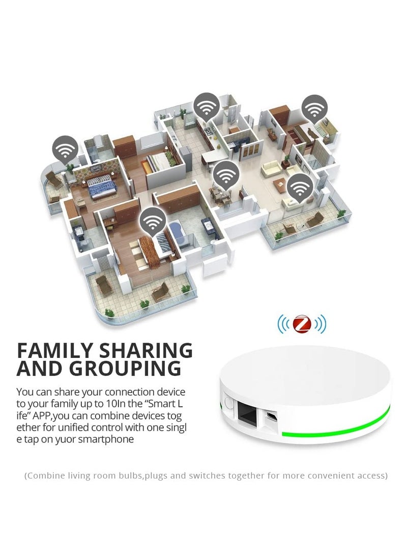 Hub Gateway, Compatible with Alexa/Google Home, WiFi Smart Home Hub, Smart Home Bridge, App Remote Control, Work with Tuya ZigBee Smart Device