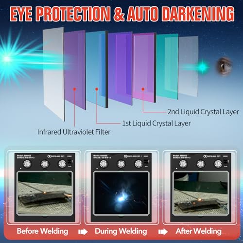 TRQWH Welding Helmet Auto Darkening Large Viewing True Color Solar Powered Welding Hood with 4 Arc Sensor Adjustable Wide Shade Range 4~5-8/9-13 Welder Mask for TIG MIG ARC Weld - Image 5