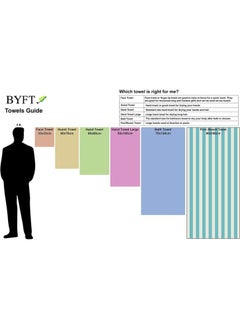 BYFT Petunia (Blue & White) Luxury Pool Towel (90 x 180 Cm-Set of 1) 100% Cotton, Highly Absorbent and Quick dry, Classic Hotel and Spa Quality Bath Linen-600 Gsm  - Image 3