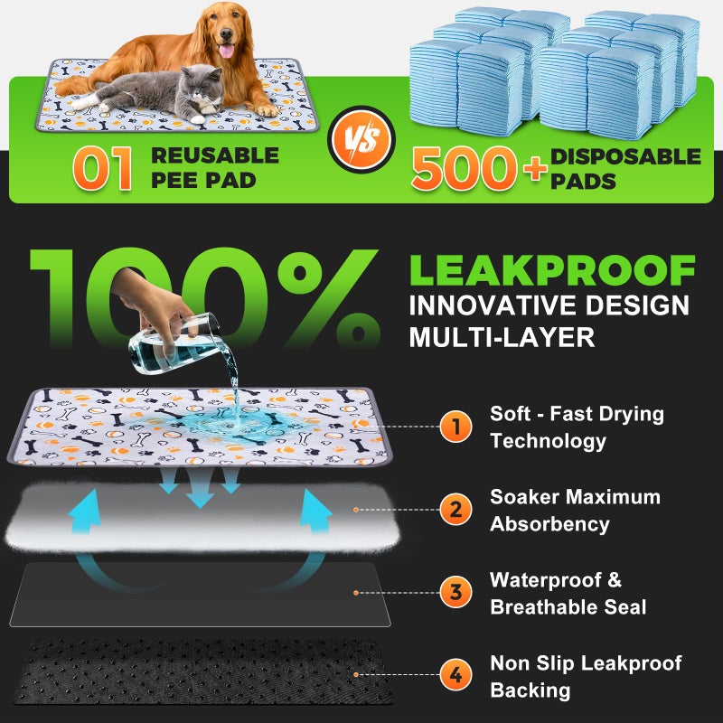 Hompet Dog Grass Pad with Tray Large, 41"x27", 2 Reusable Artificial Turf for Dogs Potty, Waterproof Non-Slip Washable Pee Pads, Quickly Absorbency Portable Dog Litter Box for Indoor/Outdoor Use - Image 4