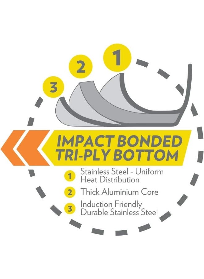 بوروسيل قدر ستانلس ستيل مع غطاء، مناسب للطهي بالحث، قاع ثلاثي الطبقات متين، 1.8 لتر - Image 3