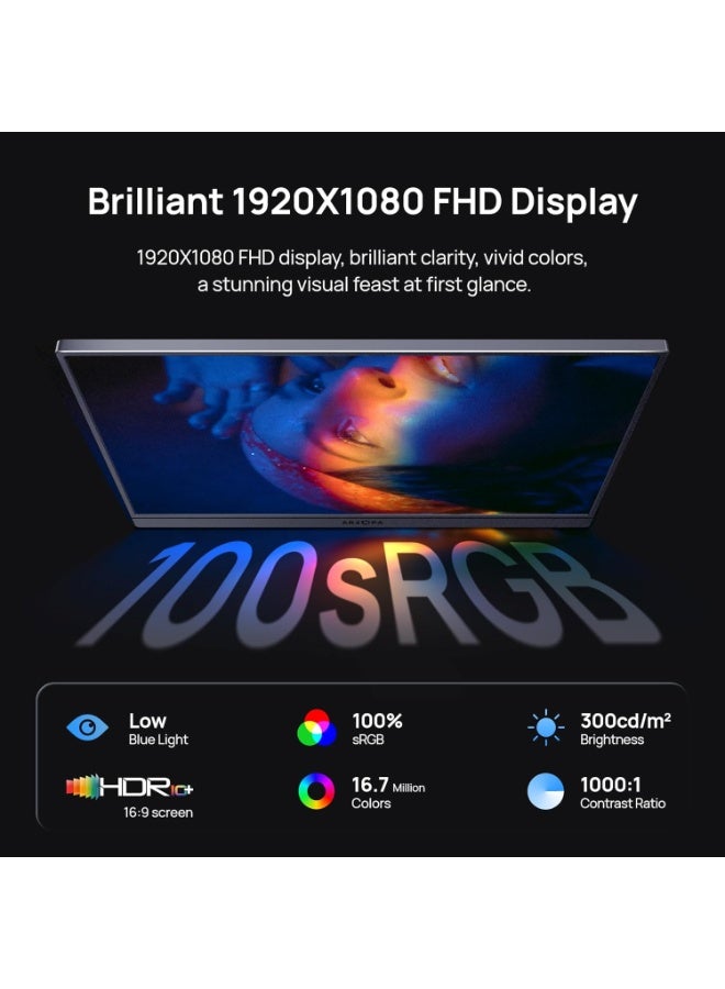 ARZOPA 16.1 Inch Portable Monitor FHD 1080P IPS Laptop Screen, 100% sRGB HDR External Display with Built-in Kickstand, USB-C & Mini HDMI Gaming Monitor for PC, MacBook, Phone, Xbox, PS5, Nintendo Switch - Image 3