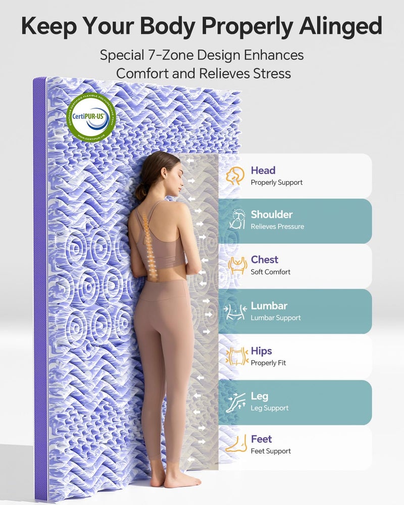 ChiXpace Dual Layer 4 Inch Memory Foam Mattress Topper Queen - 2 Inch Gel Memory Foam and 2 Inch Pillow Top Mattress Pad, 7-Zone Egg Crate Queen Size Mattress Topper (White) - Image 3