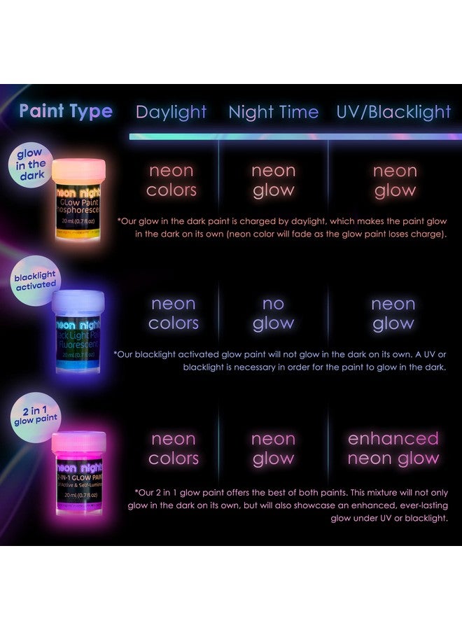نيون نايتس مجموعة ألوان أكريليك نيون 2 في 1 تتوهج في الظلام وتحت ضوء الأشعة فوق البنفسجية - مجموعة من 8 ألوان نيون ذاتية الإضاءة لعيد الهالوين - جودة ألمانية ممتازة - 8 × 20 مل / - Image 5