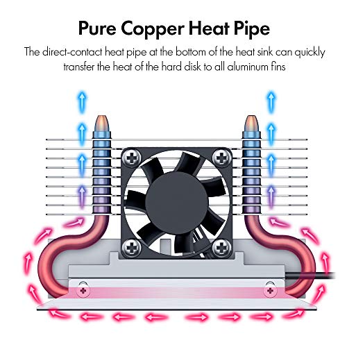 ineo M.2 2280 PCIe 5 SSD Rocket Heatsink Built-in Cooling Fan [M3] - Image 2
