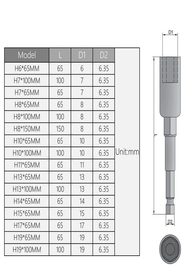 اتول مارت مثقاب تثبيت الصواميل من يو تول مارت، مقاس 1/4 بوصة، سريع التغيير، ساق سداسية، 7 مم، طول 65 مم، متري، غير مغناطيسي، قطعتان - Image 4