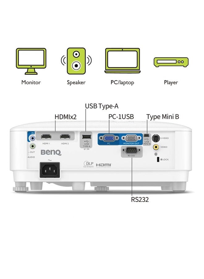 BenQ MX808STH 3600 Lumens XGA Short Throw Projector 9H.JMG77.13R White - Image 5
