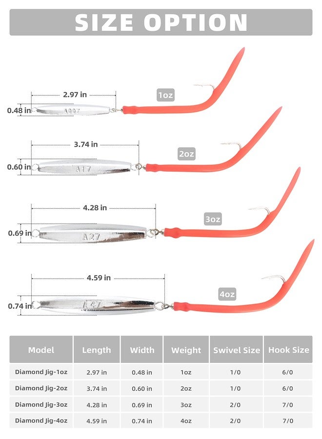 BLUEWING Diamond Jig 1pc Saltwater Fishing Jigs with Split Tube Tail and Stainless Steel Hook, 1oz, Red - Image 5