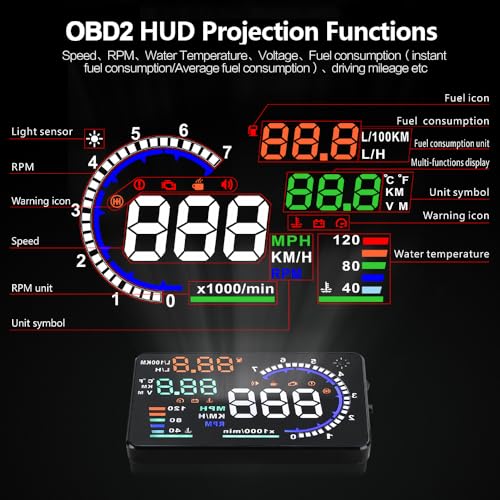MAIMEIMI Windshield Heads Up Display for Car MAIMEIMI OBD2 Digital Speedometer with OBDIIEUOBD Interface HUD Car Speedometer MPH with Water Temperature Trip RPM Alarms for OBDIIEOBD Sedan Cars 2008 - Image 3