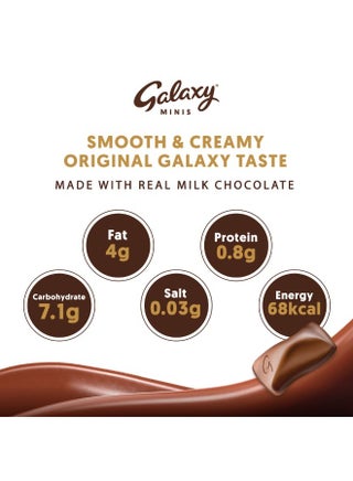Chocolate Minis Smooth Milk Mini Chocolate Bars 212.5gm - view 4