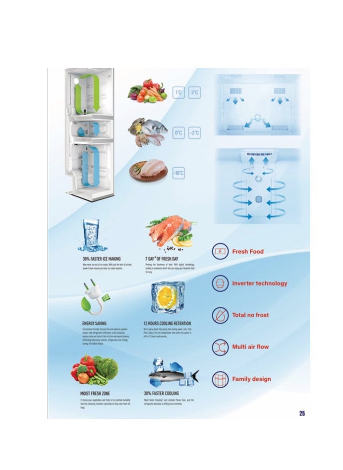 General Goldin General Goldin Single Door Refrigerator, 356 Liter 12 CF, Total No frost, High Quality Noiseless Energy Saving Compressor, Steel Color  - Image 4
