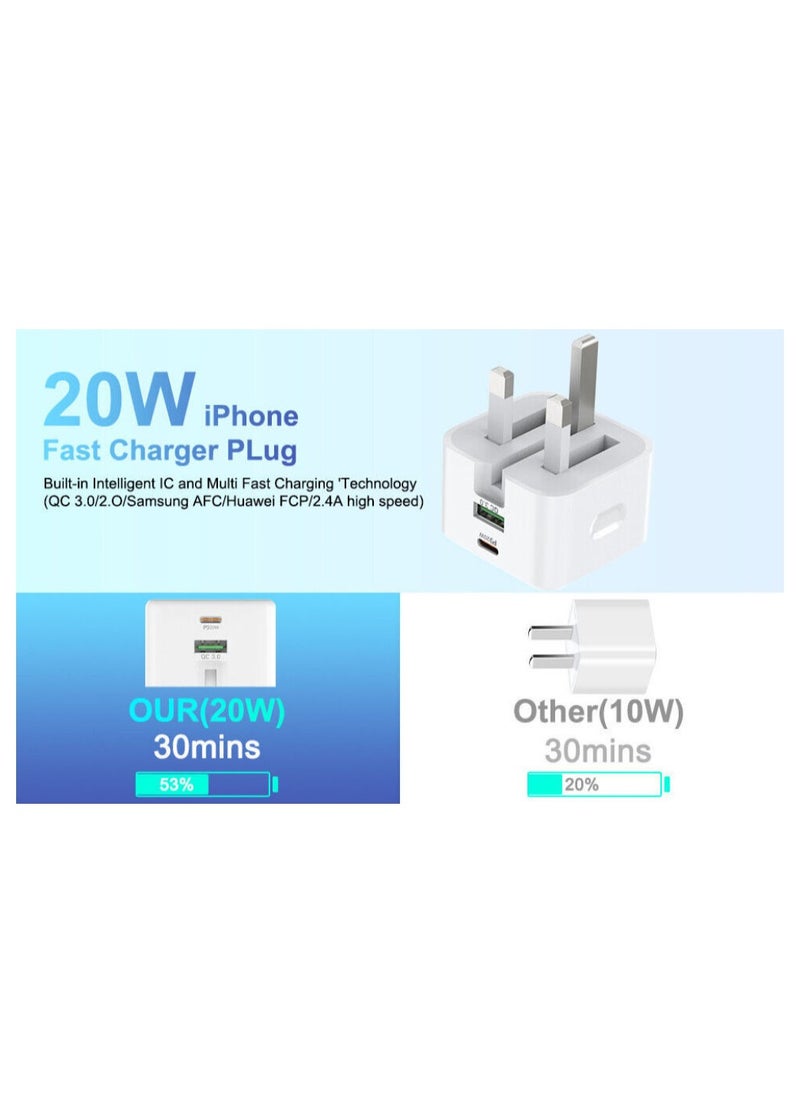 For iPhone 14 13 12 11 Pro XR XS Fast Charging 20W USB-C PD Plug Charger & Cable