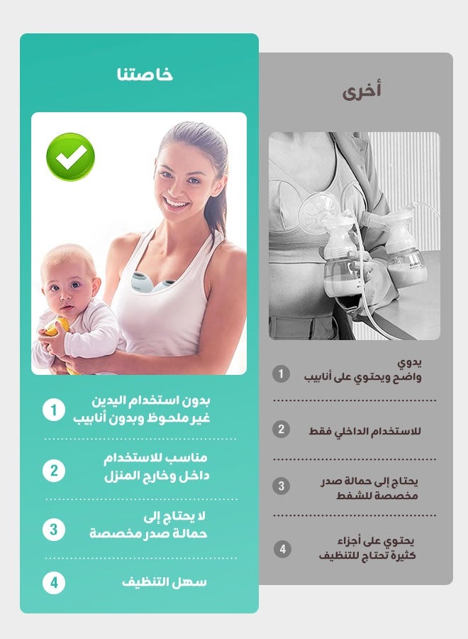 هيبوبي شفاط حليب كهربائي آمن يمكن ارتداؤه – مضخة ثدي بتصميم خفي ومريح، 4 أوضاع × 12 مستوى مع ذاكرة ذكية، تشغيل فائق الهدوء وشفط قوي، شحن سريع، شفاط حليب مزدوج لاسلكي بدون استخدام اليدين، مثالي للسفر والزيارات والمناسبات - Image 5