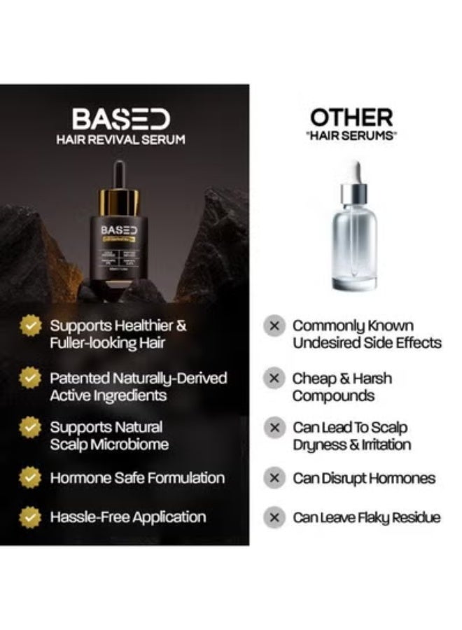 استنادا الي زيت شعر لنعومة ولمعان الشعر (50 مل) - Image 2