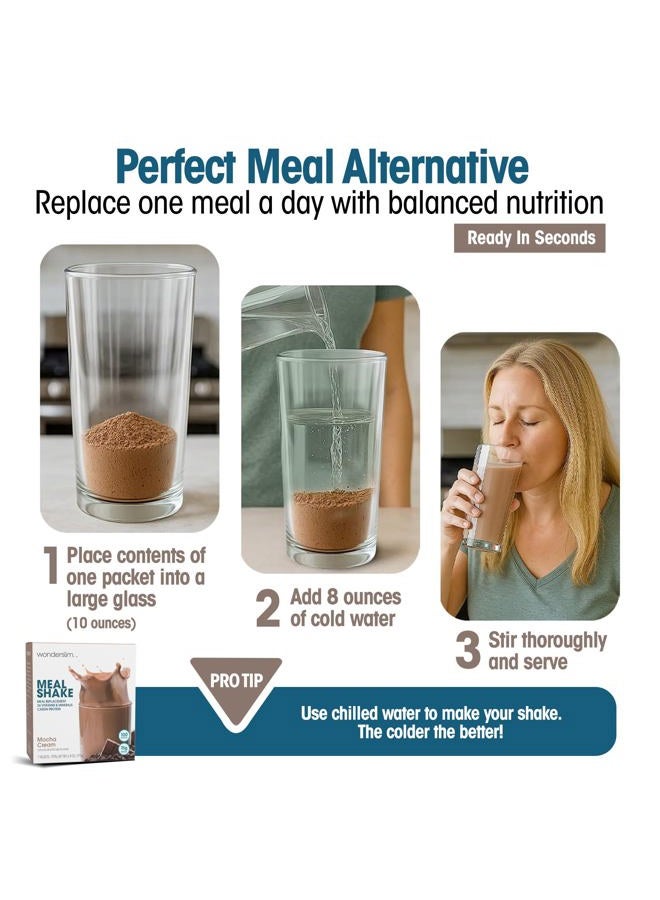 WonderSlim Aspartame Free Diet 15 g Protein Shake & Pudding Mix - Mocha Cream (7 Servings/Box) - Image 5