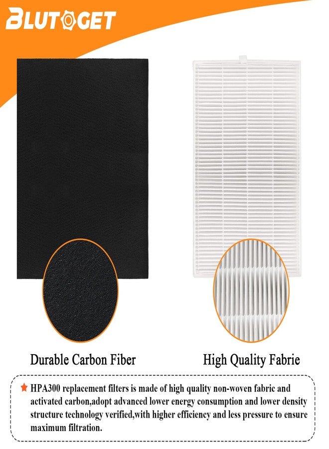 Blutoget 6 Pack HPA300 Filter R Replacement for Honeywell Air Purifiers HPA300 HPA200 HPA100 HPA300 HPA304 HPA8350 HPA3300b HPA5300 Replace HRF-R3 & HRF-R2 & HRF-R1&HRF-AP1-8 Pre filters A by Blutoget - Image 4