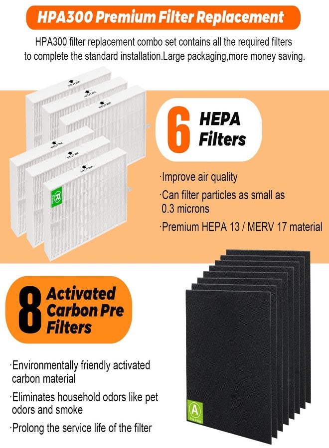 Blutoget 6 Pack HPA300 Filter R Replacement for Honeywell Air Purifiers HPA300 HPA200 HPA100 HPA300 HPA304 HPA8350 HPA3300b HPA5300 Replace HRF-R3 & HRF-R2 & HRF-R1&HRF-AP1-8 Pre filters A by Blutoget - Image 2