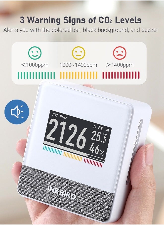 INKBIRD INKBIRD Smart Indoor Air Quality Monitor IAM-T1 Electronic Ink Display CO2 Level Indication App Monitor CO2 Temperature Relative Humidity and Air Pressure 4 Years Battery Life  - Image 3