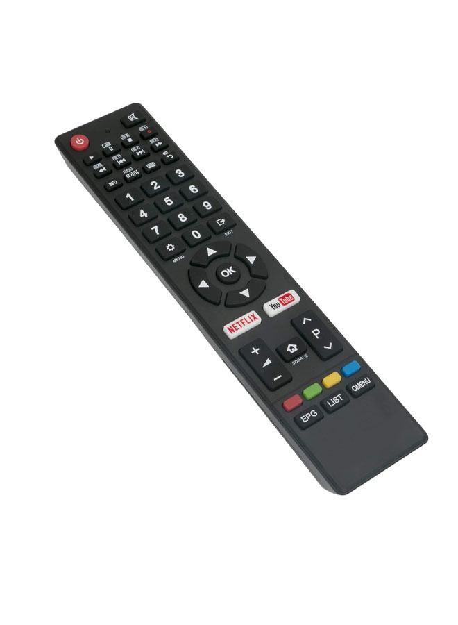 IAF Remote Control Effective Function - Image 1