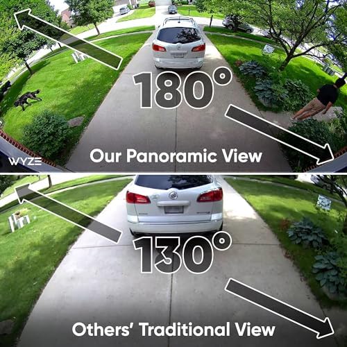 WYZE Floodlight Camera Pro, PCMag Editors' Choice 3000-Lumen LEDs, 2.5K HD Outdoor Security Camera, 180° Wide View, Color Night Vision, Works with Alexa & Google, Wired. Free Expert Setup - Image 3