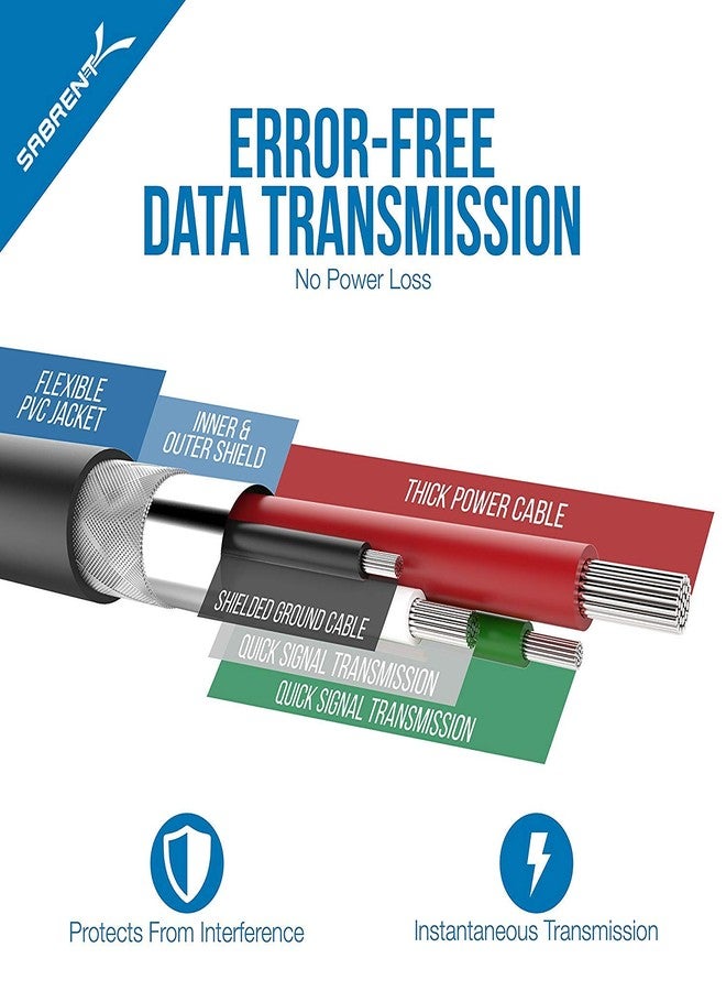 SABRENT [6-Pack 22AWG Premium 3ft Micro USB Cables High Speed USB 2.0 A Male to Micro B Sync and Charge Cables [Black] (CB-UM63) - Image 5