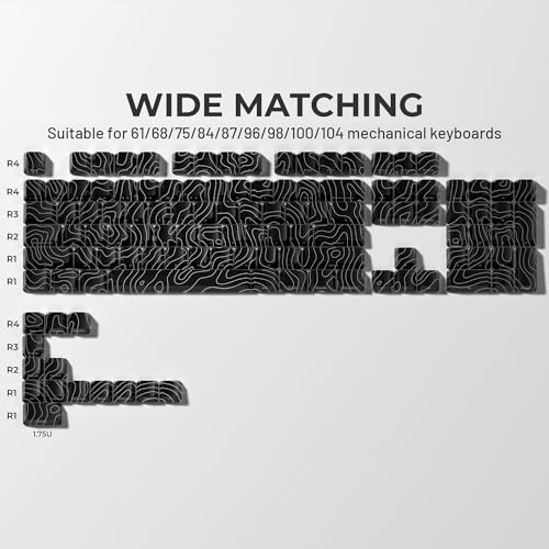 HITIME غطاء مفاتيح HITIME XVX المتألق مع تقنية IMD، أغطية مفاتيح طبوغرافية مخصصة 60 75 100 بالمئة، مجموعة أغطية مفاتيح سوداء مضاءة، ملف تعريف OEM مطبوع من الجانب لأجهزة الكمبيوتر - Image 4