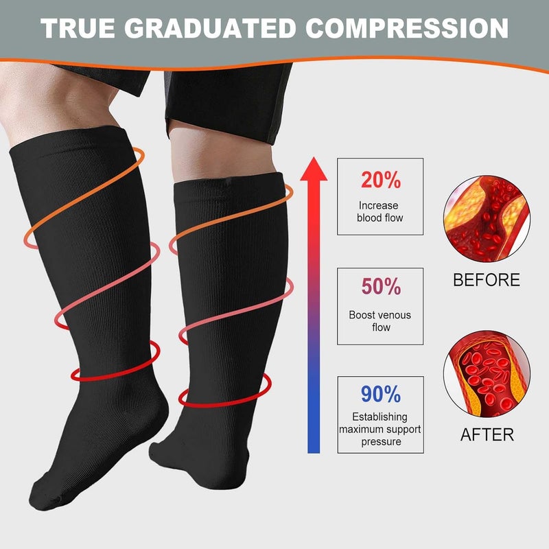 Compression Socks 3XL Black 20-30 mmHg Scientific Pressure Relief - Wide Calf Design Support Stockings for Travel, Running, Pregnancy, Nurses - Image 2
