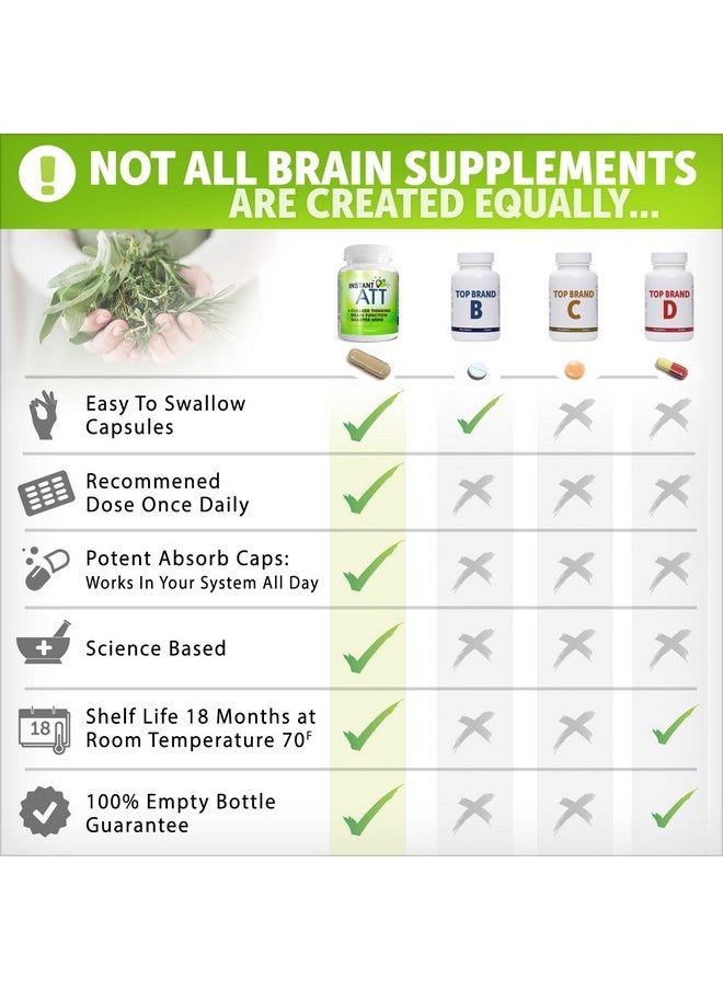 Instant Brands - Instantatt 7 In 1 Caffeine Free Nootropic All Natural Brain Focus Memory Supplement (60 Capsules) - Image 1